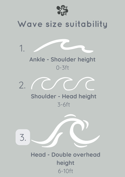 The Boa Bottoms - PITAYA